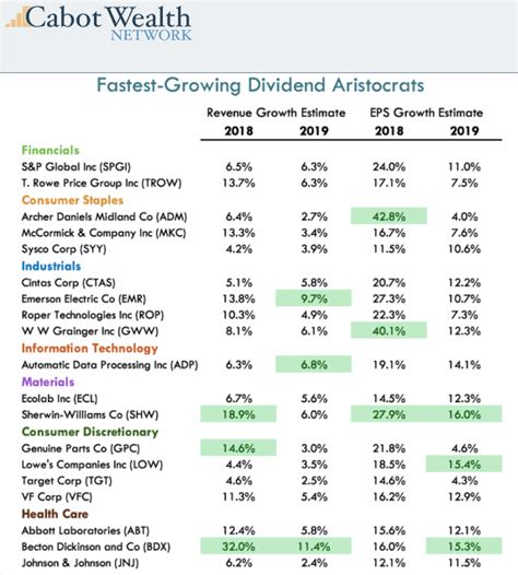 jlgmx|jlgmx dividend history.